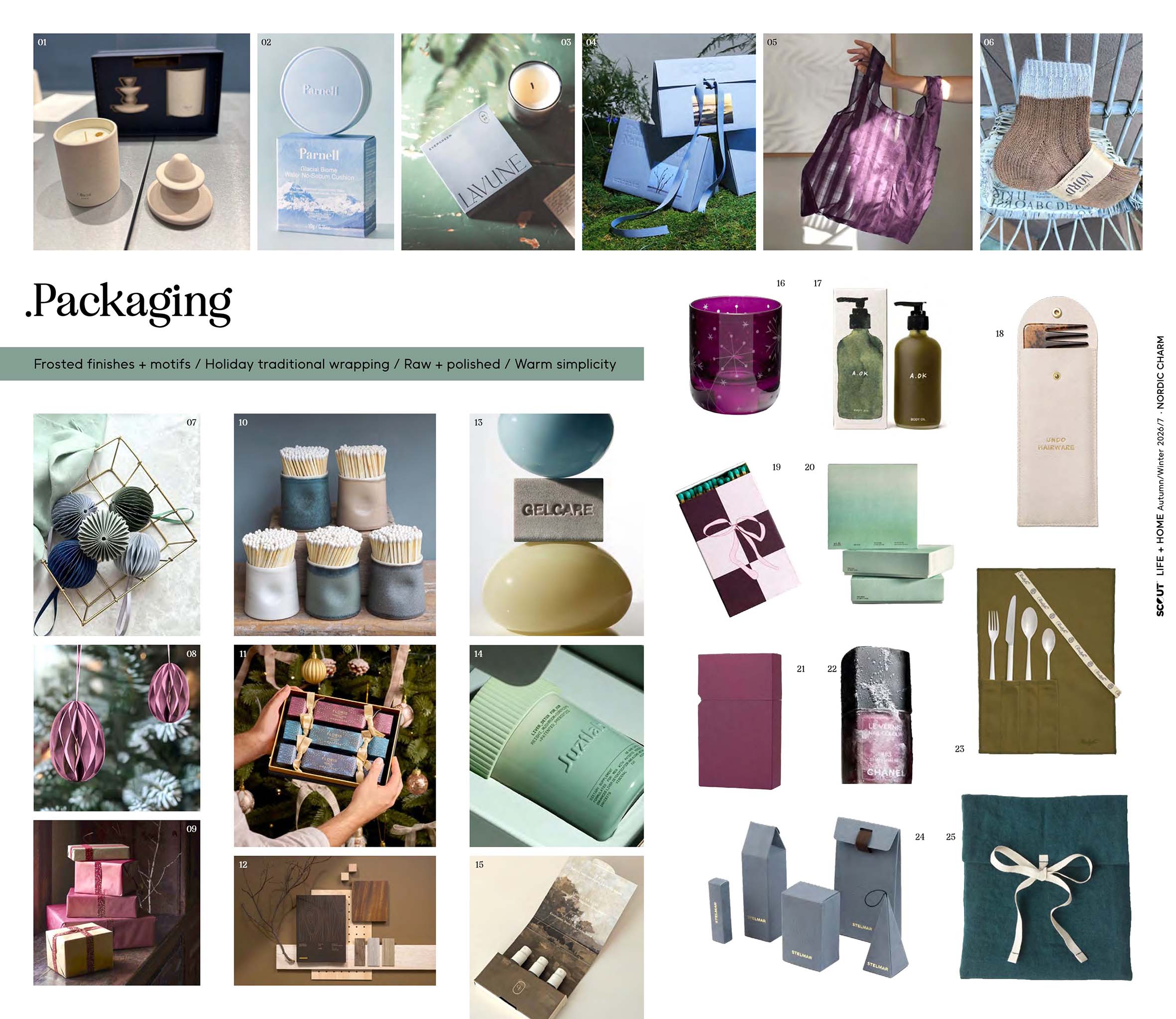 Trend 110